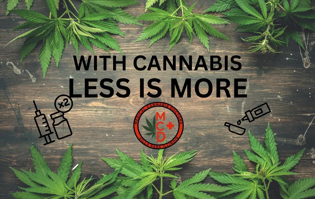 Importance of Titration in Dosage Control for Medical Cannabis